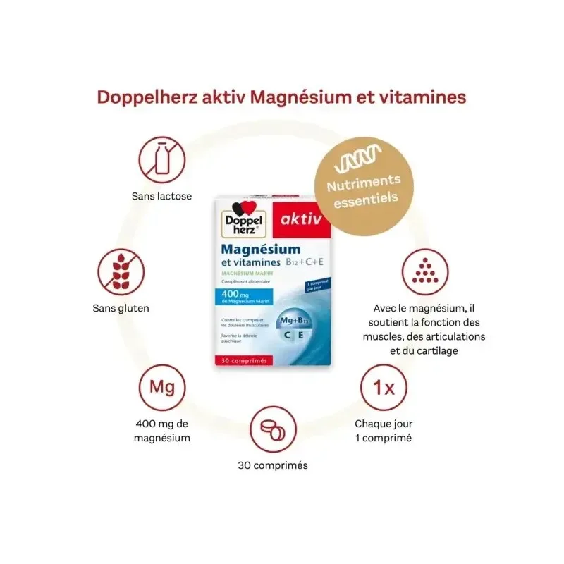 Aktiv Magnesium Vitamines C+e 30 Comprimes — photo 2
