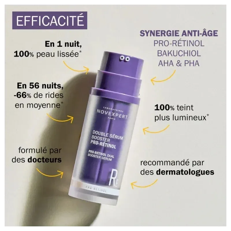 NOVEXPERT Double Sérum Booster Pro Retinol 30 ml — photo 2