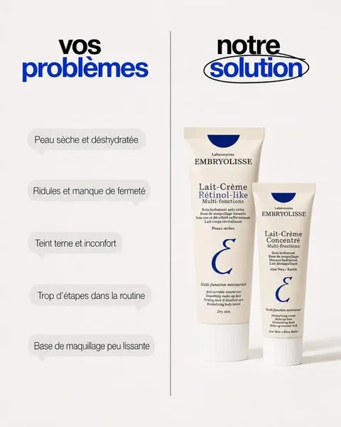 Vos besoins, nos soins