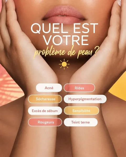 Quel est votre problème de peau ?