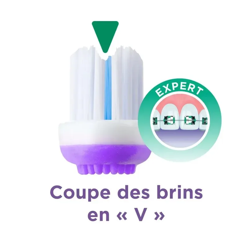 GUM Brosse à Dents Ortho (125) — photo 2