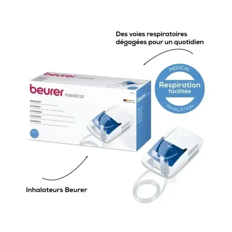 BEURER Inhalateur Air Comprimé 1.2 Bar Ih 21 — photo 3