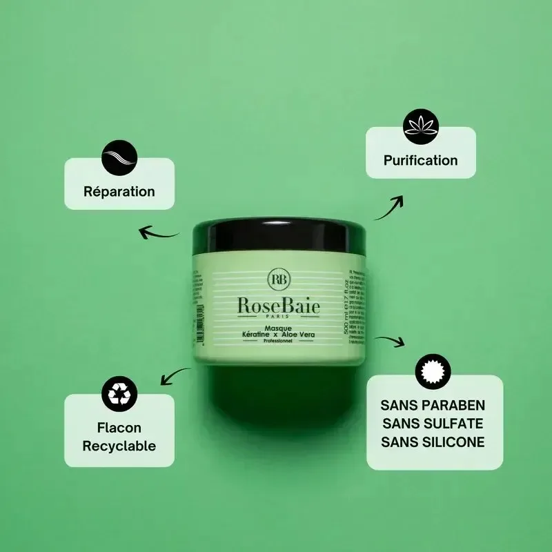 ROSEBAIE Masque Keratine x Aloe Vera 500 ml — photo 2