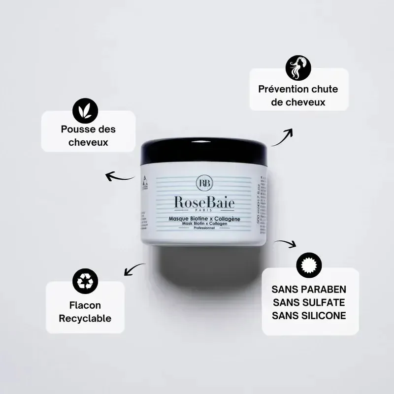 ROSEBAIE Masque Biotine x Collagene 500 ml — photo 2