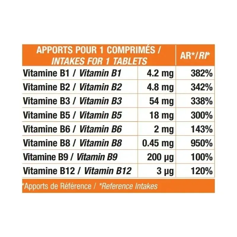 ERIC FAVRE Vitamine B Max Métabolisme Énergétique 30 Comprimes — photo 2
