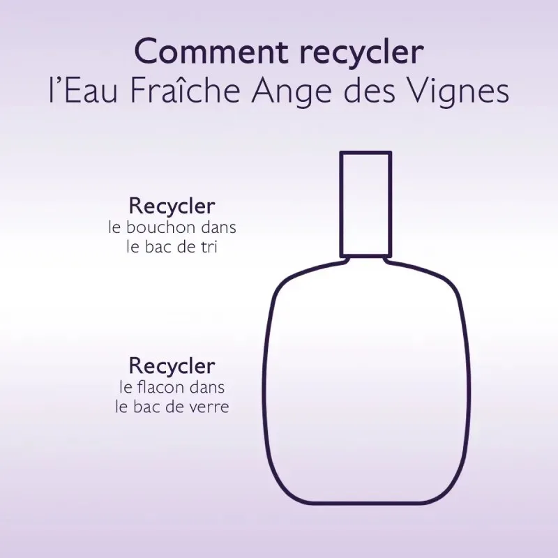 CAUDALIE Eau de Parfum Ange des Vignes — photo 6